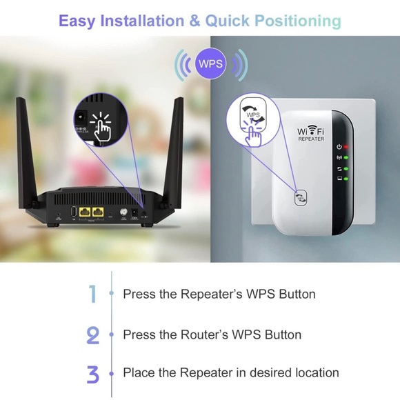 WiFi Extender, Signal Booster, Repeater, Long Range Amplifier with Ethernet New - Picture 4 of 6